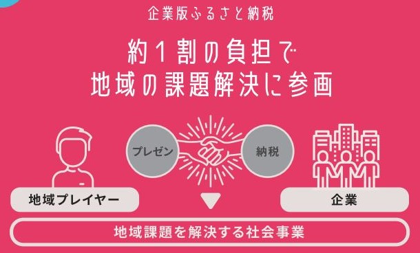 企業版ふるさと納税 寄付 地方創生 自治体