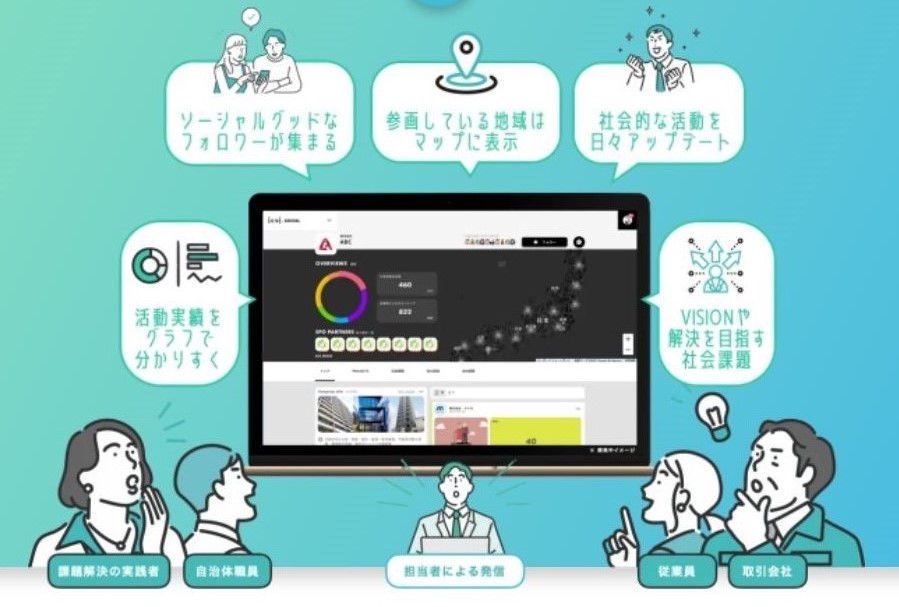 社会貢献活動 CSR活動 SDGs サステナビリティ 発信 SNS ブログ プラットフォーム