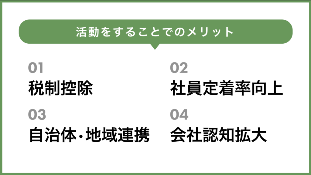 従業員エンゲージメント